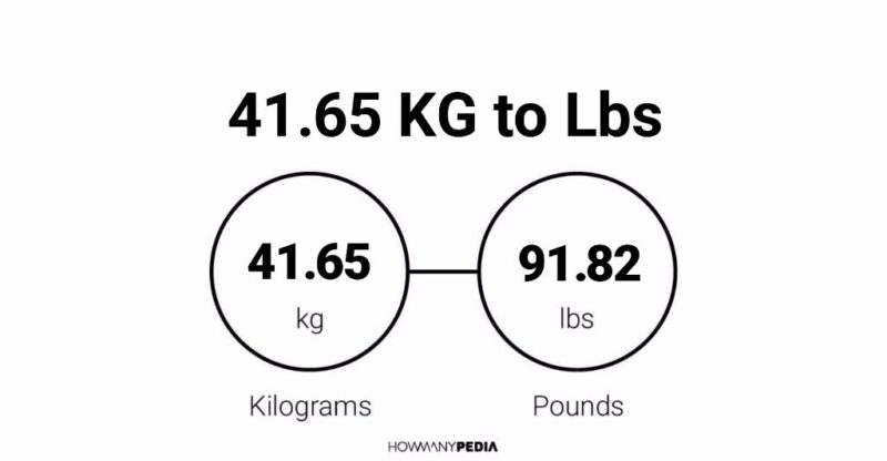 41.65 KG to Lbs