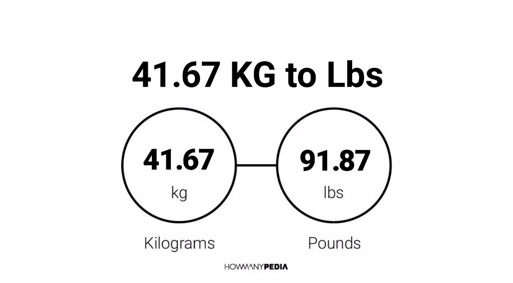 41-67-kg-to-lbs-howmanypedia