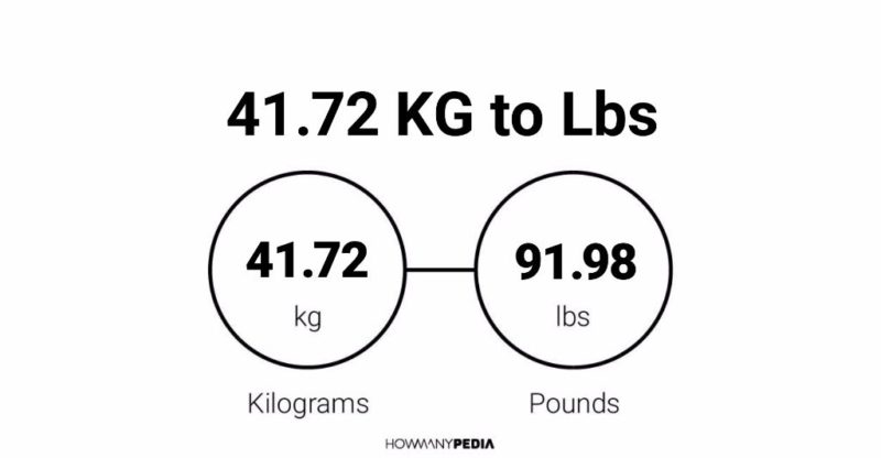 41-72-kg-to-lbs-howmanypedia