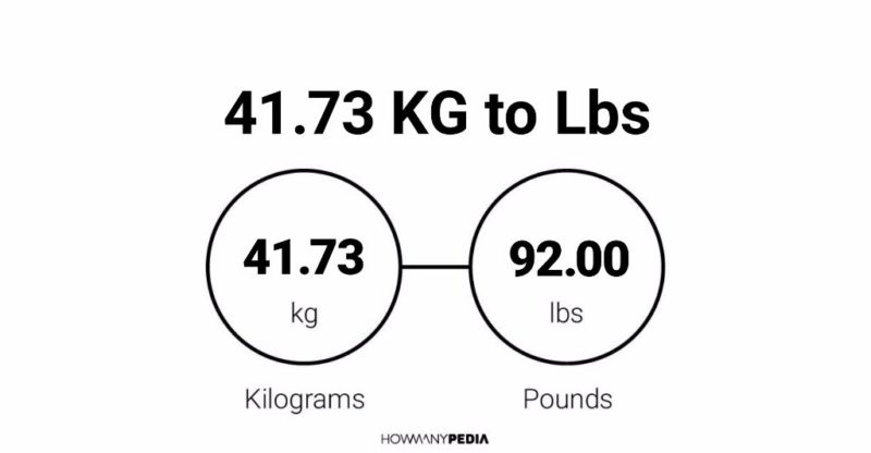 41.73 KG to Lbs