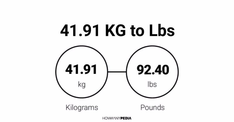 41.91 KG to Lbs