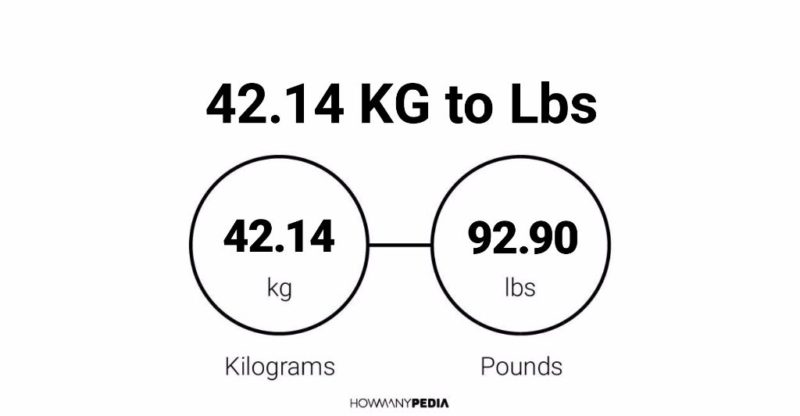 42.14 KG to Lbs