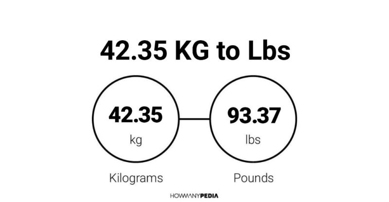 42.35 KG to Lbs