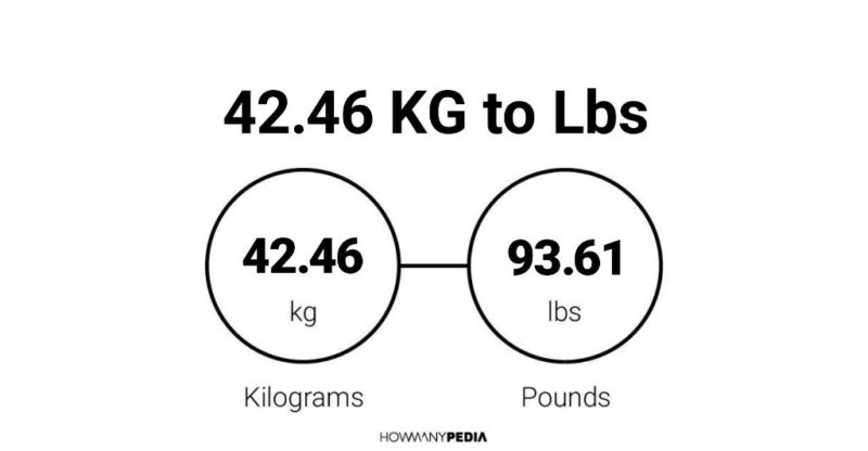 42.46 KG to Lbs