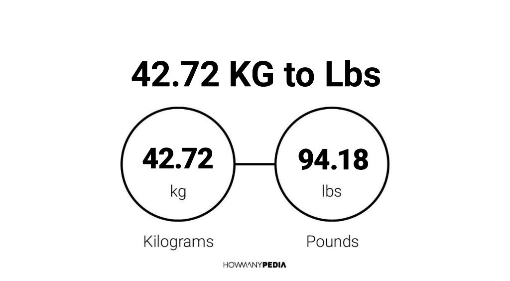 42-72-kg-to-lbs-howmanypedia