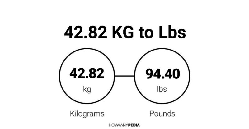 42.82 KG to Lbs