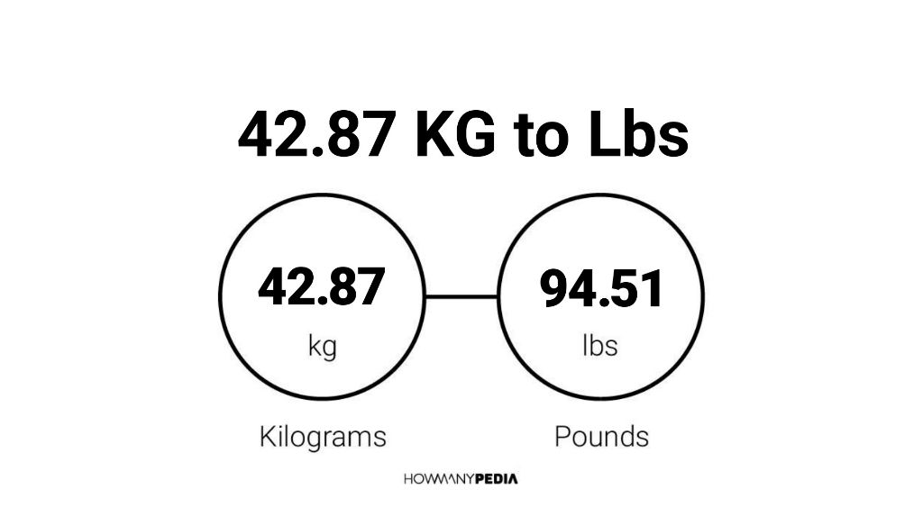 42-87-kg-to-lbs-howmanypedia