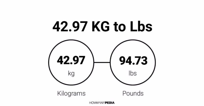 42.97 KG to Lbs