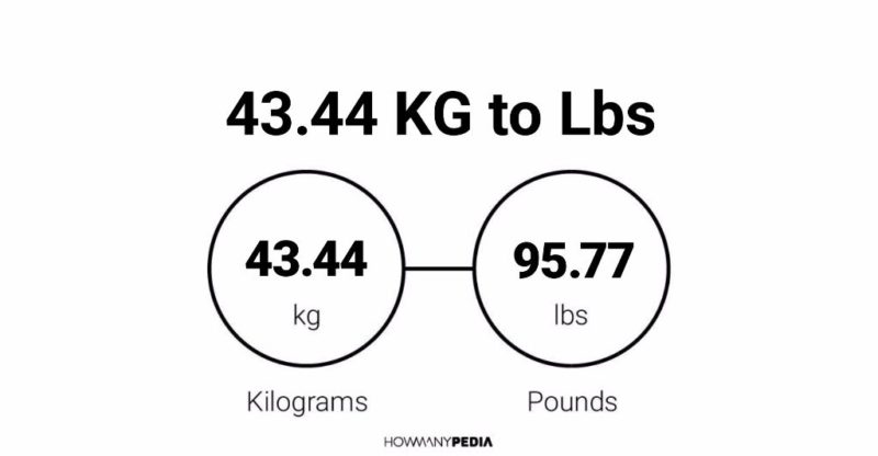 43.44 KG to Lbs