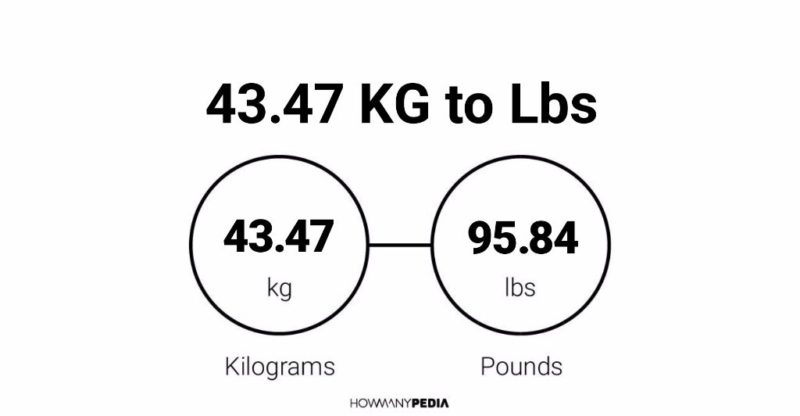 43.47 KG to Lbs