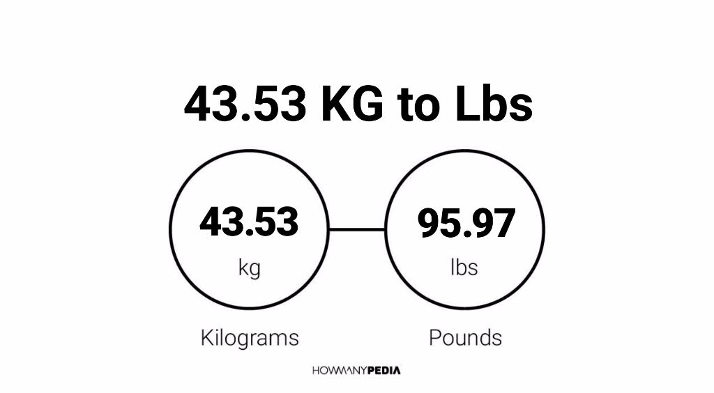 43-53-kg-to-lbs-howmanypedia