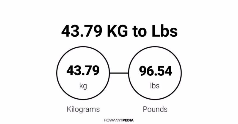 43.79 KG to Lbs