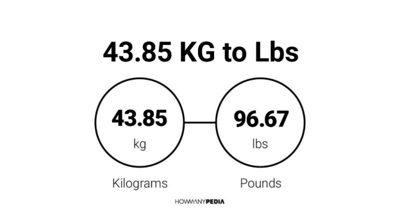 43.85 KG to Lbs