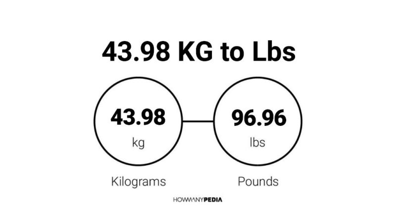 43.98 KG to Lbs