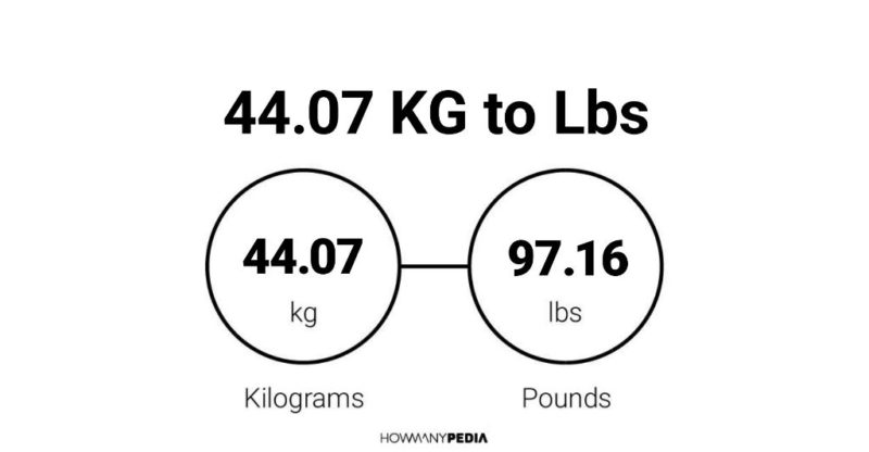 44.07 KG to Lbs