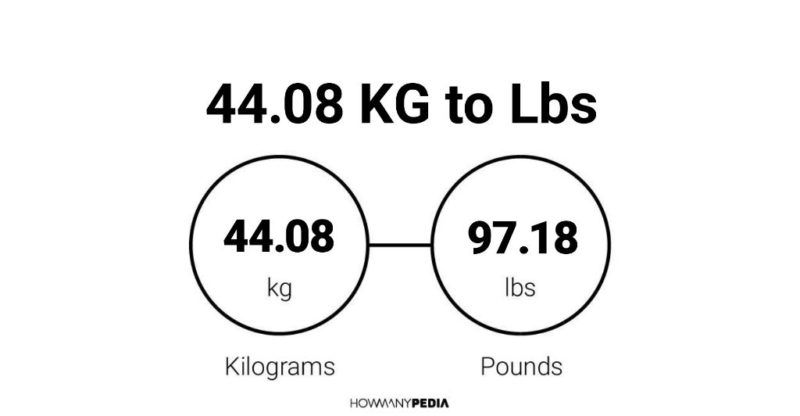 44.08 KG to Lbs