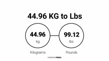 44.96 KG to Lbs