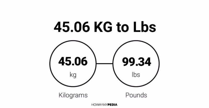 45.06 KG to Lbs