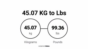 45.07 KG to Lbs