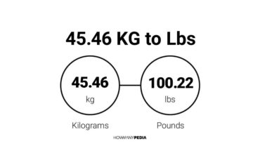 45.46 KG to Lbs