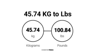 45.74 KG to Lbs