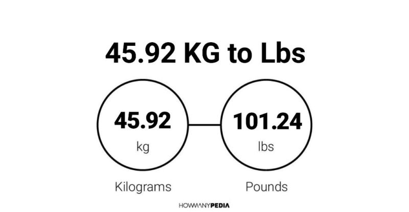 45.92 KG to Lbs