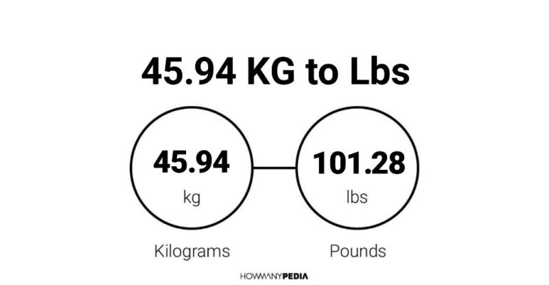 45.94 KG to Lbs