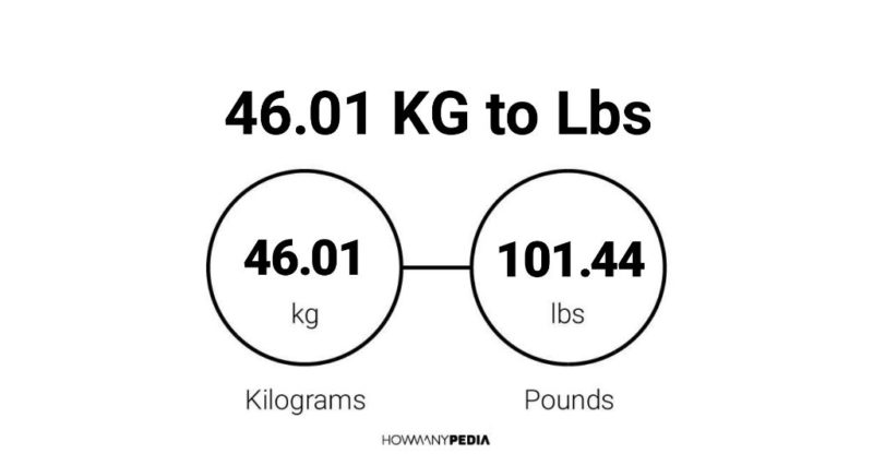 46.01 KG to Lbs