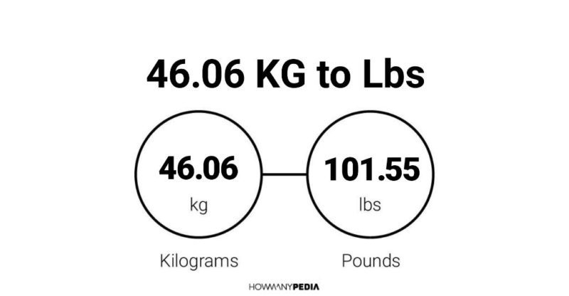 46.06 KG to Lbs