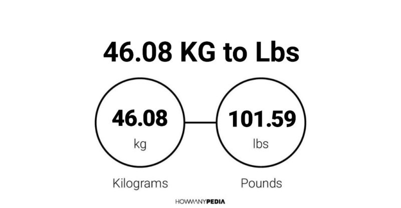 46.08 KG to Lbs