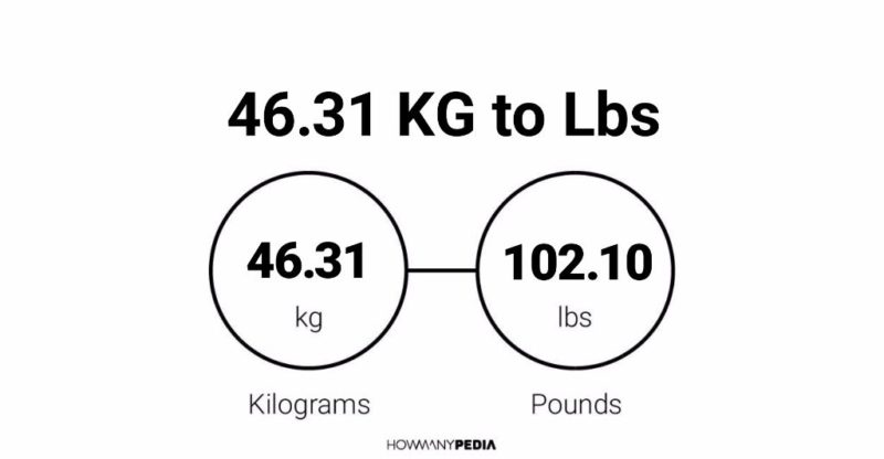 46.31 KG to Lbs