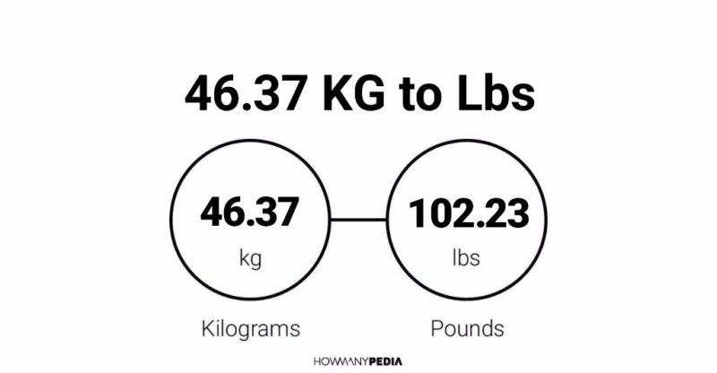 46.37 KG to Lbs