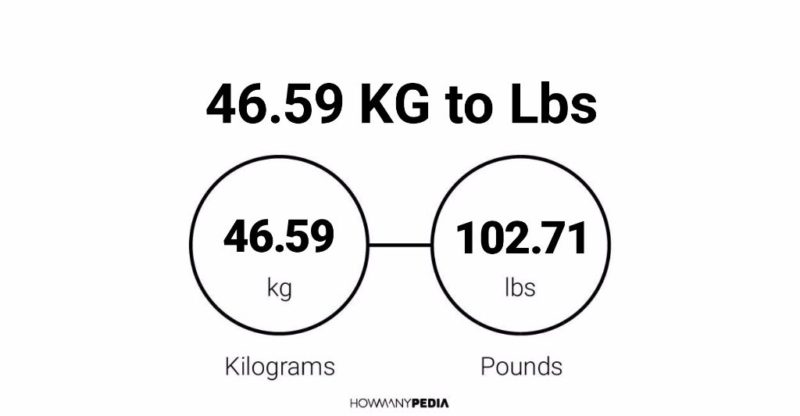 46.59 KG to Lbs