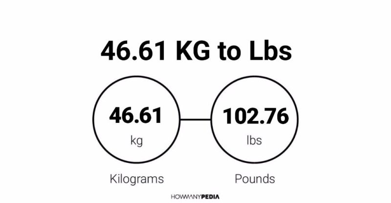 46.61 KG to Lbs