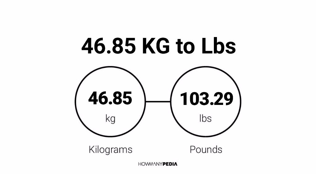 46-85-kg-to-lbs-howmanypedia