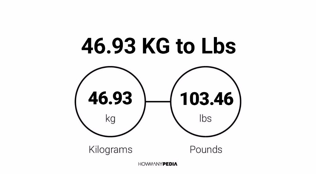 46 kilos hotsell in pounds