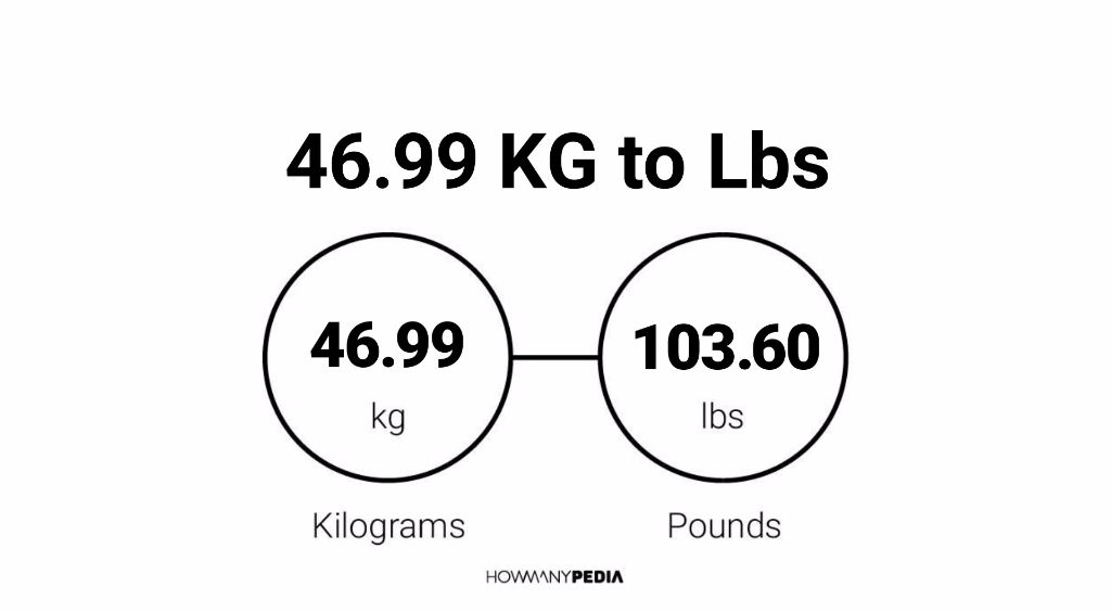 46.99 KG To Lbs – Howmanypedia.com