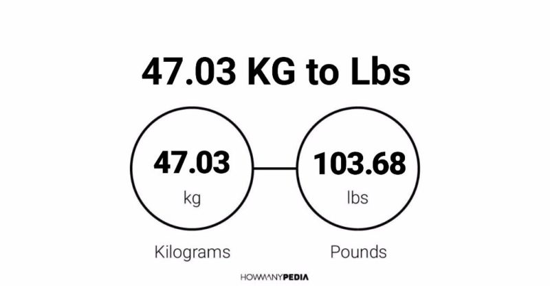 47.03 KG to Lbs