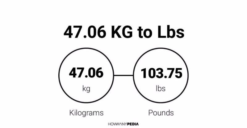 47.06 KG to Lbs