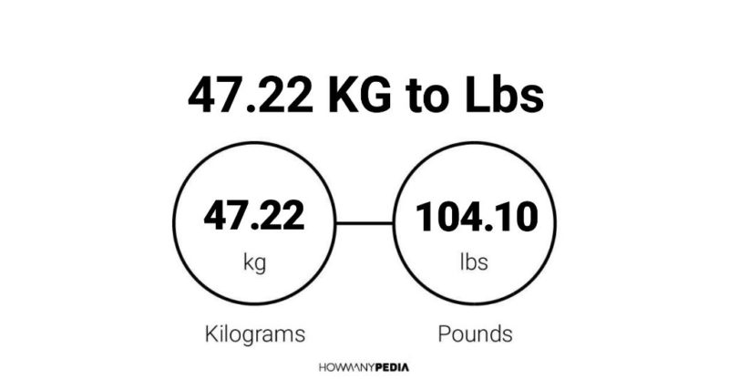 47.22 KG to Lbs