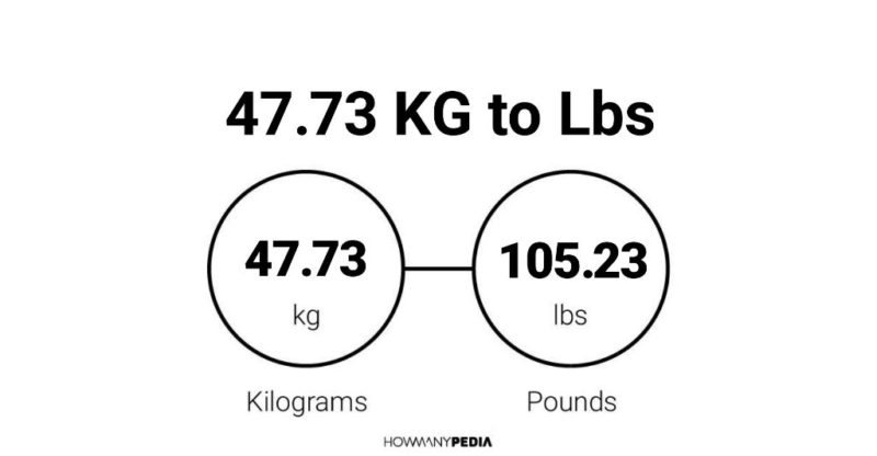 47.73 KG to Lbs