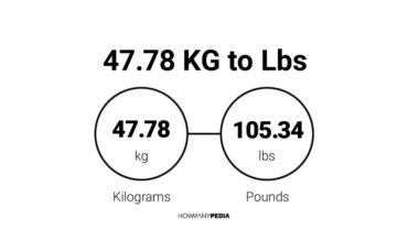 47.78 KG to Lbs