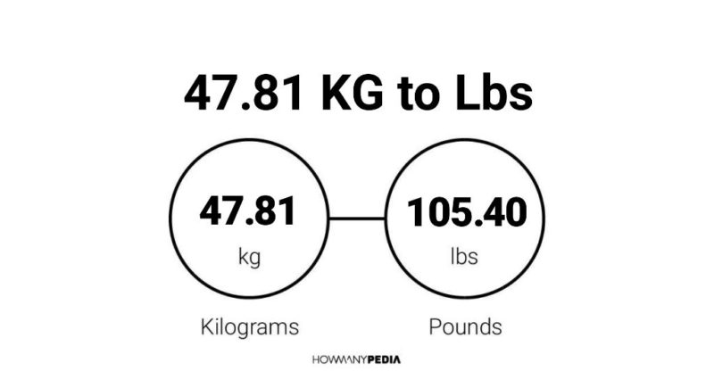 47.81 KG to Lbs