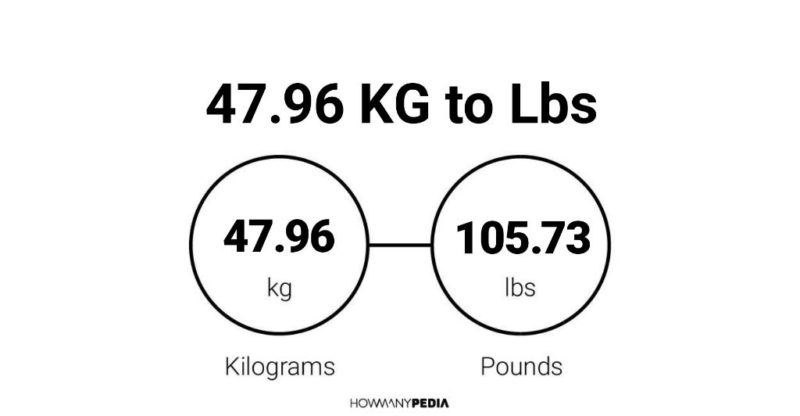 47.96 KG to Lbs