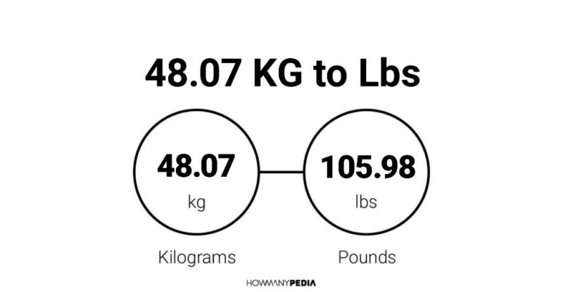 48.07 KG to Lbs