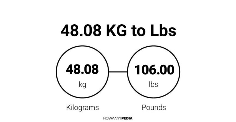 48.08 KG to Lbs