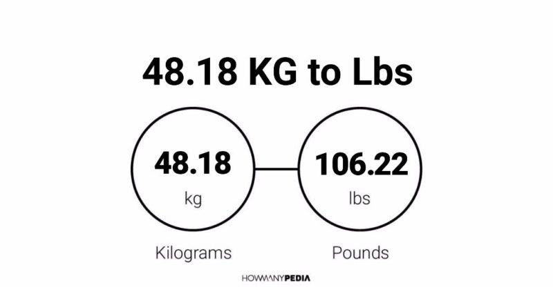 48.18 KG to Lbs