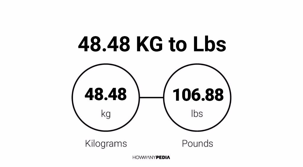 48 kgs clearance in lbs