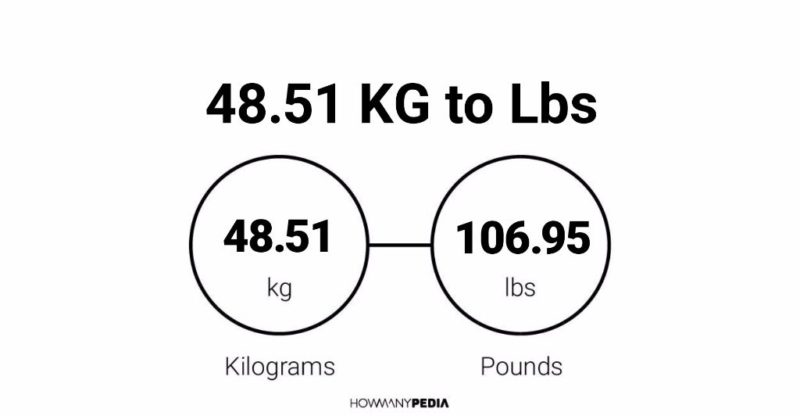 48.51 KG to Lbs