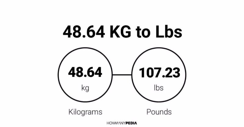 48.64 KG to Lbs